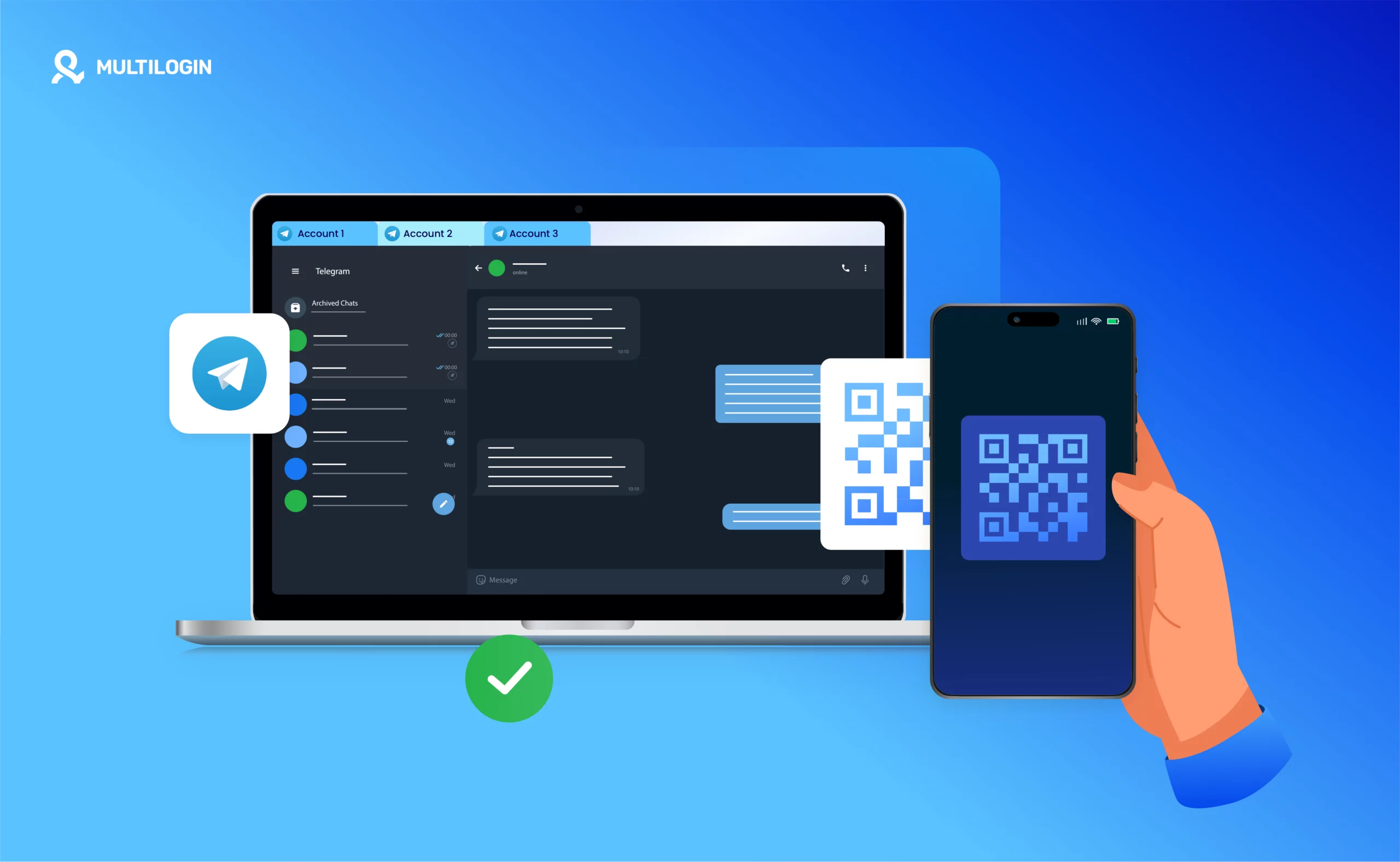 Band full-network marketing